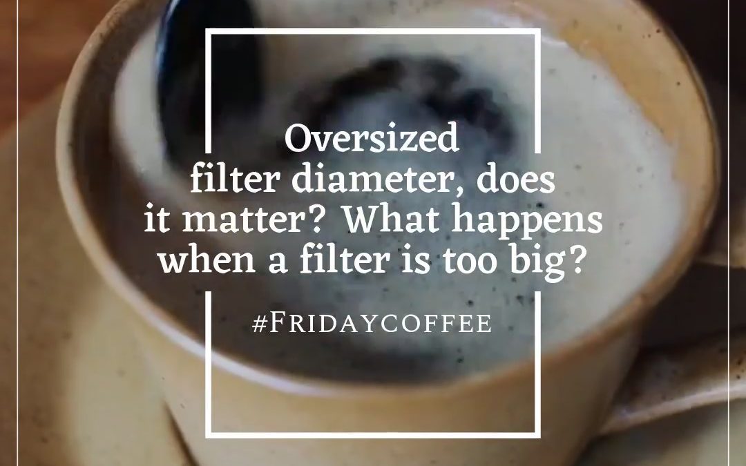 #fridaycoffee